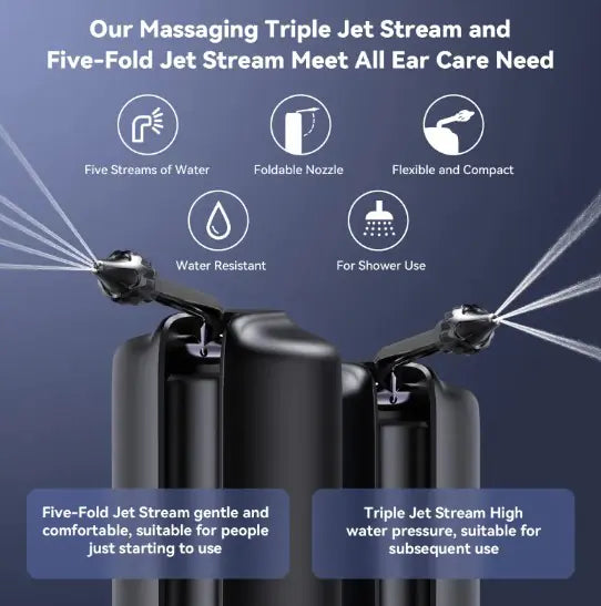 Electric Ear Wash WEM Support (www.WEM.support)