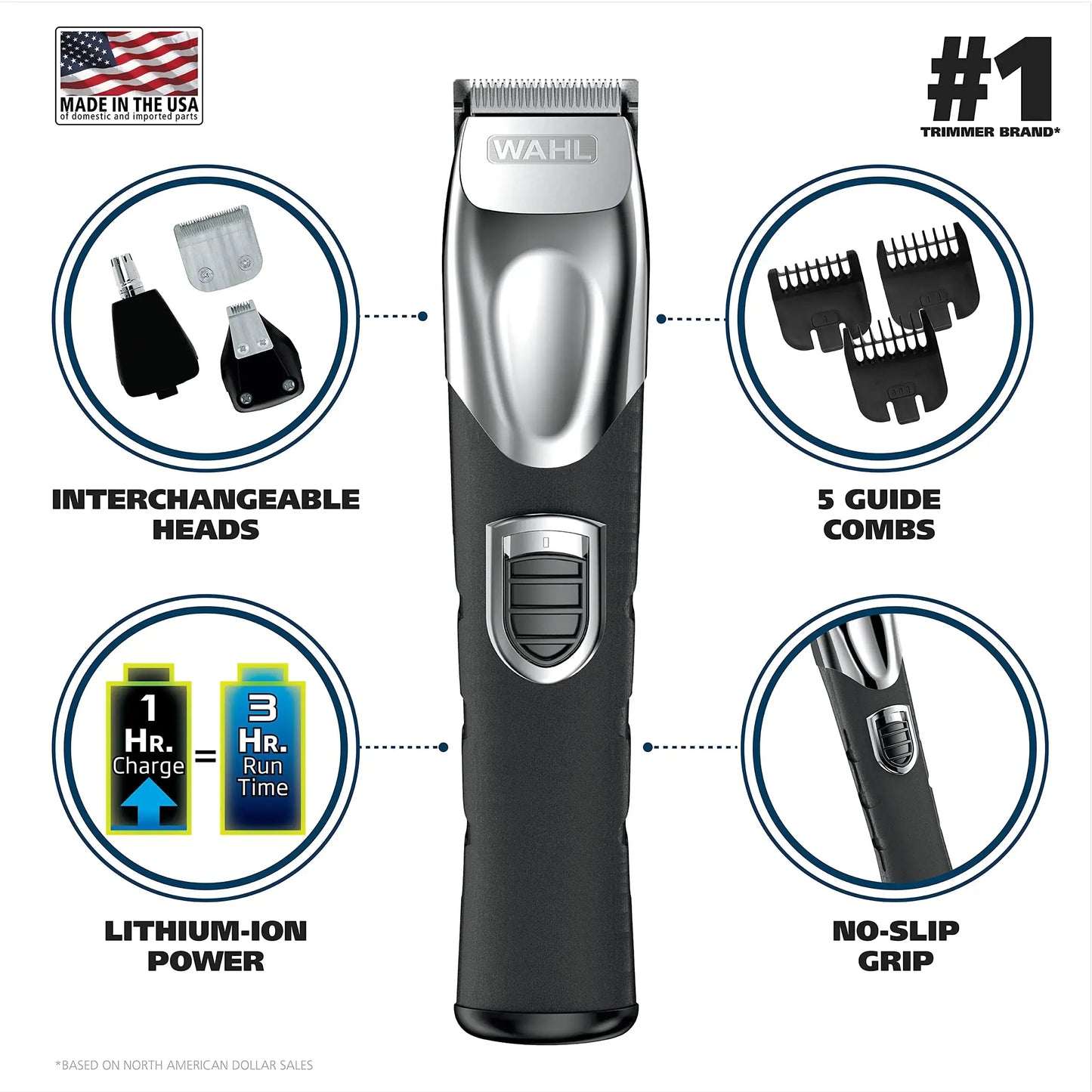 Wahl USA Beard Trimmer Rechargeable Lithium Ion All in One Beard Trimmer for Men with Detail and Ear & Nose Hair Trimmer Attachment – Model 9854-600B My Store