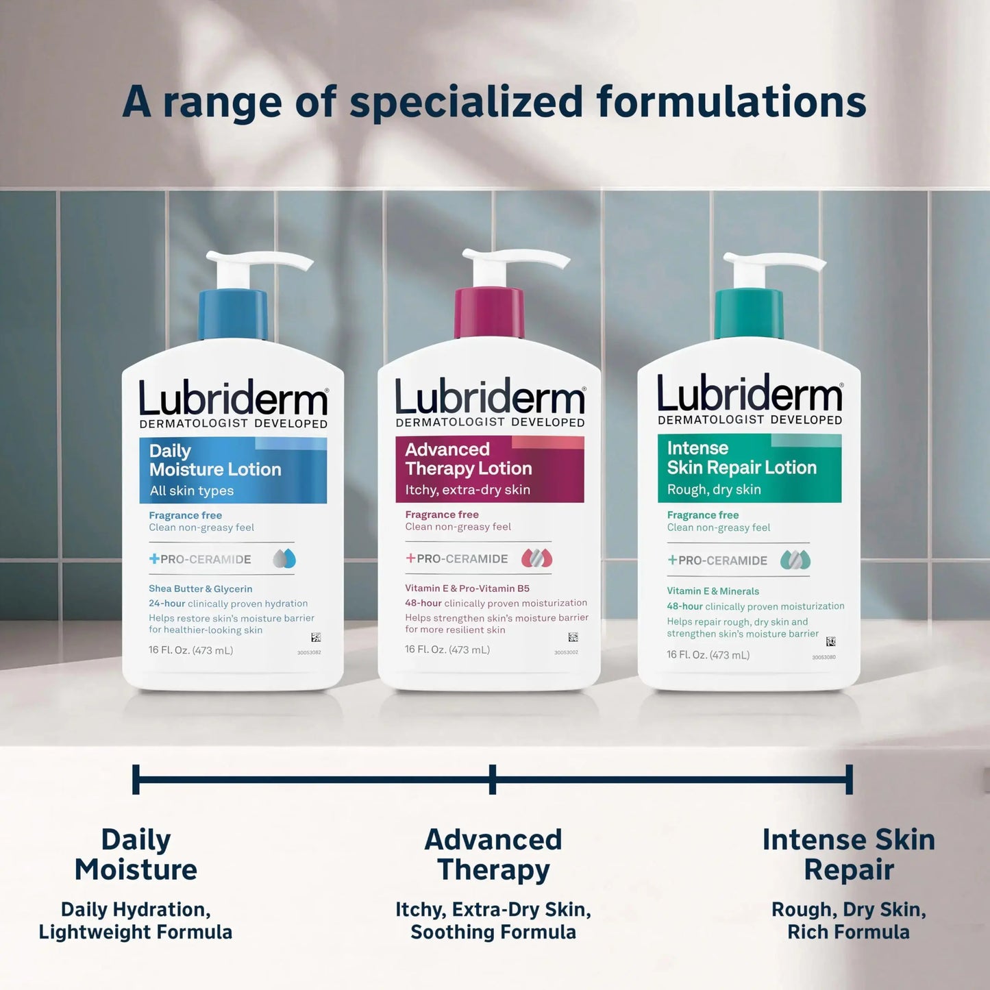 Lubriderm Fragrance Free Daily Moisture Lotion + Pro-Ceramide, Shea Butter & Glycerin, Face, Hand & Body Lotion for Sensitive Skin, Hydrating Lotion for Healthier-Looking Skin, 16 fl. oz My Store