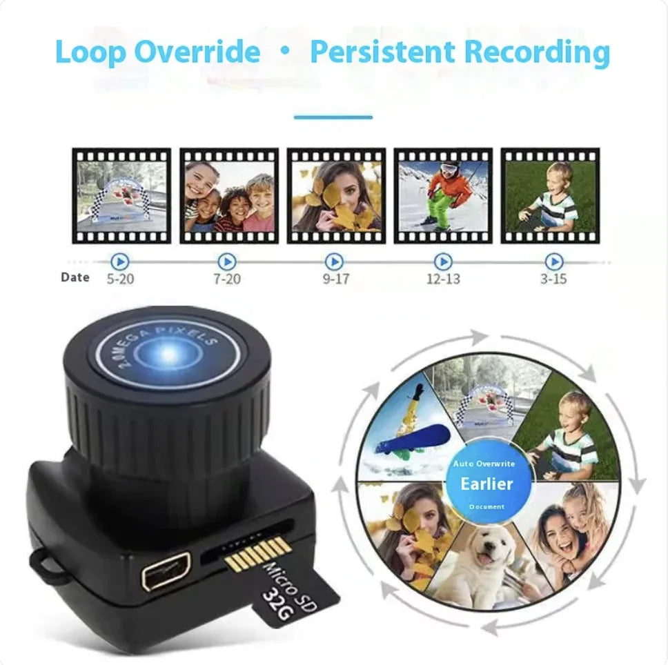 Y2000 Outdoor Sports Mini Camera WEM Support (www.WEM.support)