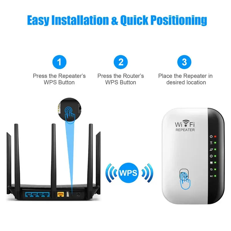WiFi Repeater WiFi Extender Amplifier WEM Support (www.WEM.support)