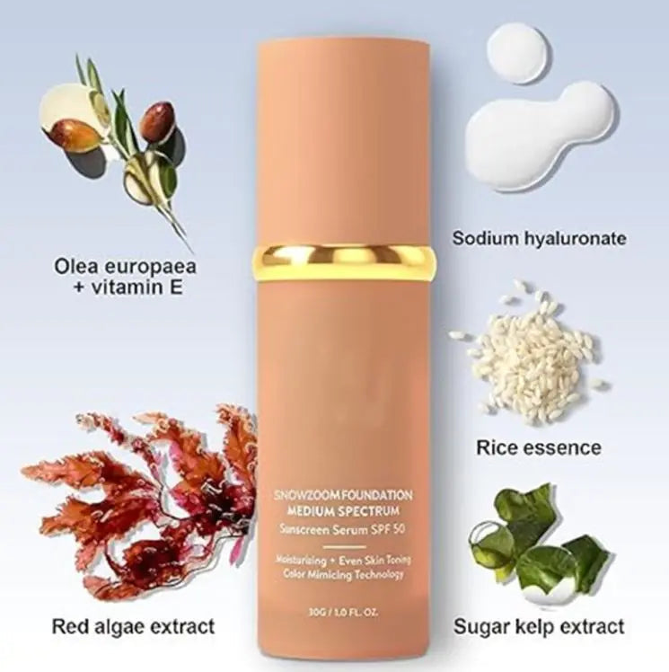 4-in-1 Bionic Temperature Change Liquid Foundation WEM Support (www.WEM.support)