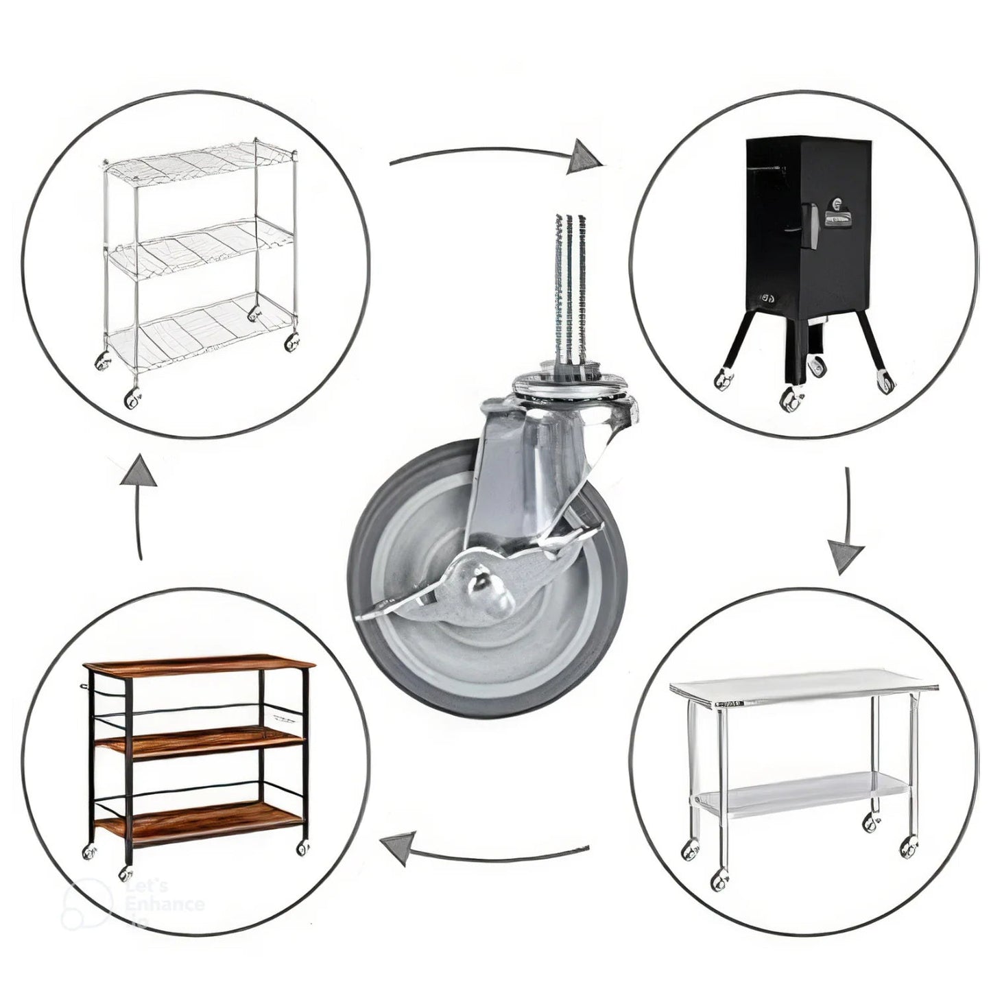 4x 3 Inch Rubber Casters Heavy Duty Safety Brake Wheels For Wire Shelving Rack WEM Support (www.WEM.support)