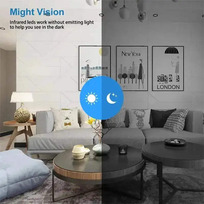 HD Mini Surveillance Camera WEM Support (www.WEM.support)