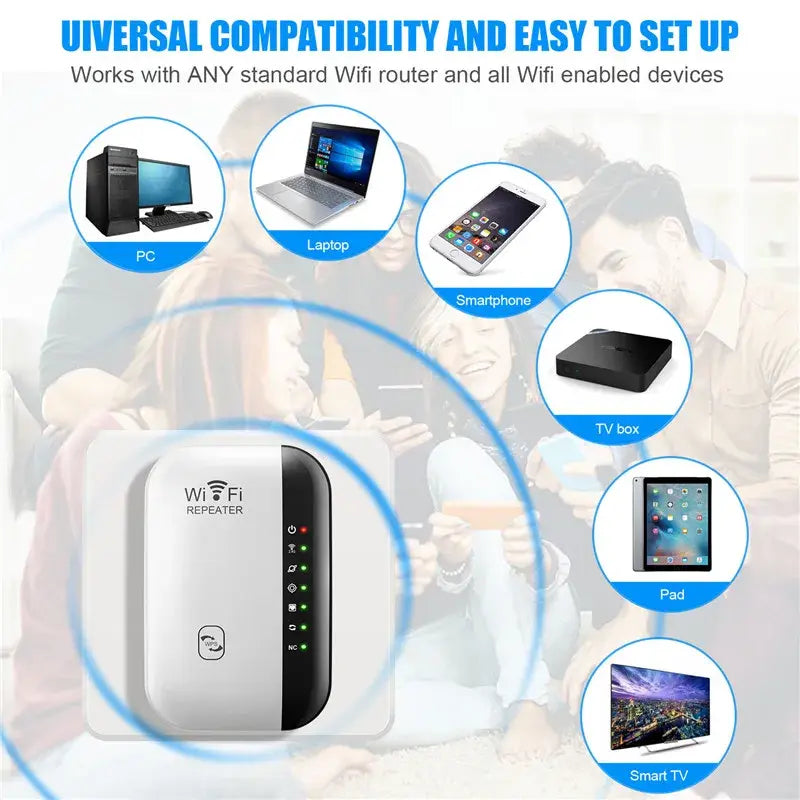 WiFi Repeater WiFi Extender Amplifier WEM Support (www.WEM.support)