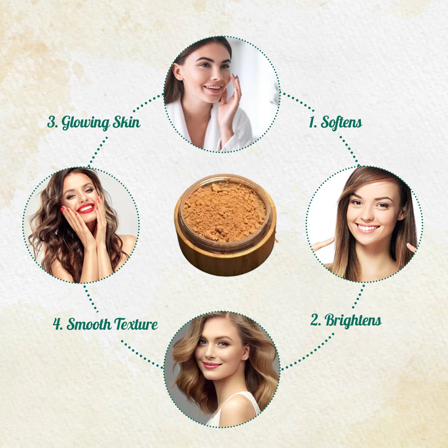Bronzer Loose Powder Set WEM Support (www.WEM.support)