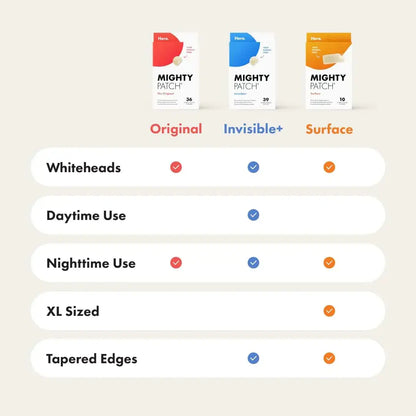 Hero Cosmetics Mighty Patch™ Invisible+ Patch - Daytime Hydrocolloid Acne Pimple Patches for Covering Zits and Blemishes, Ultra Thin Spot Stickers for Face and Skin, Vegan-friendly (39 Count) 39 Count (Pack of 1) Invisible Acne Patches Pack My Store