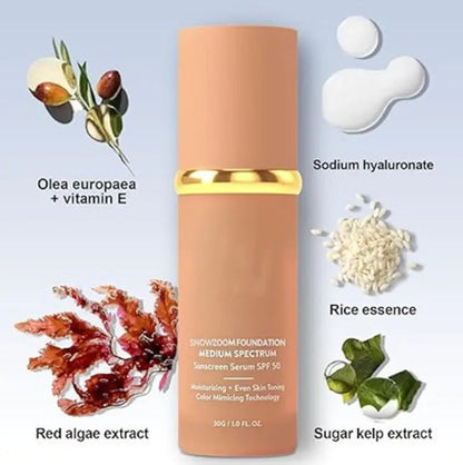 4-in-1 Bionic Temperature Change Liquid Foundation WEM Support (www.WEM.support)
