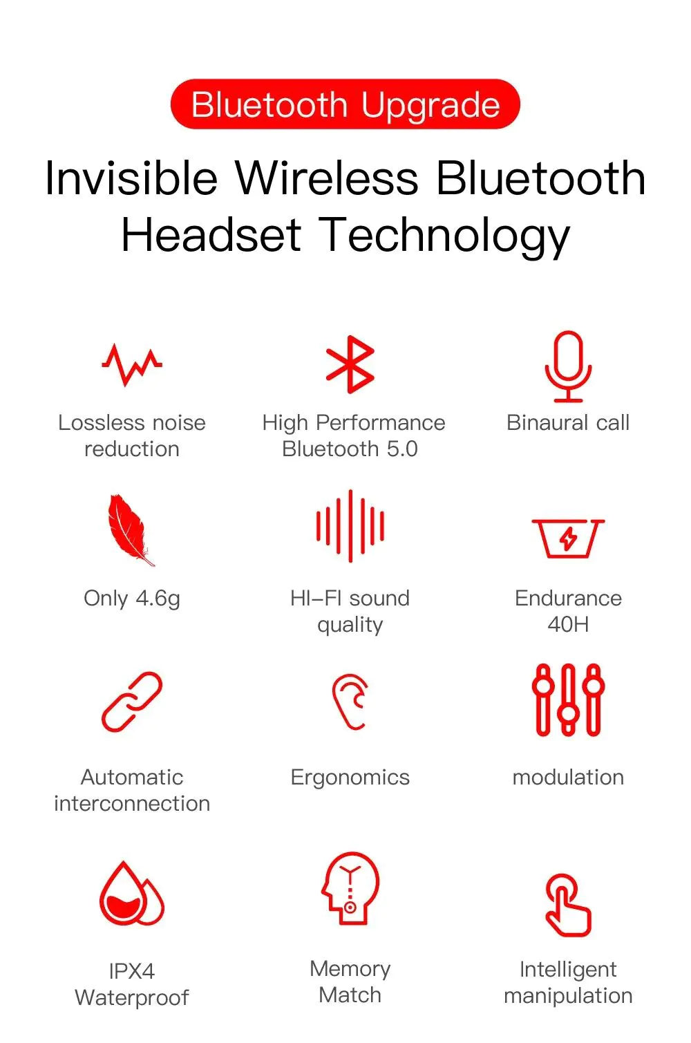 TWS Bluetooth Earbuds Waterproof Bluetooth 5.1 Headset Noise Cancelling Wireless WEM Support (www.WEM.support)