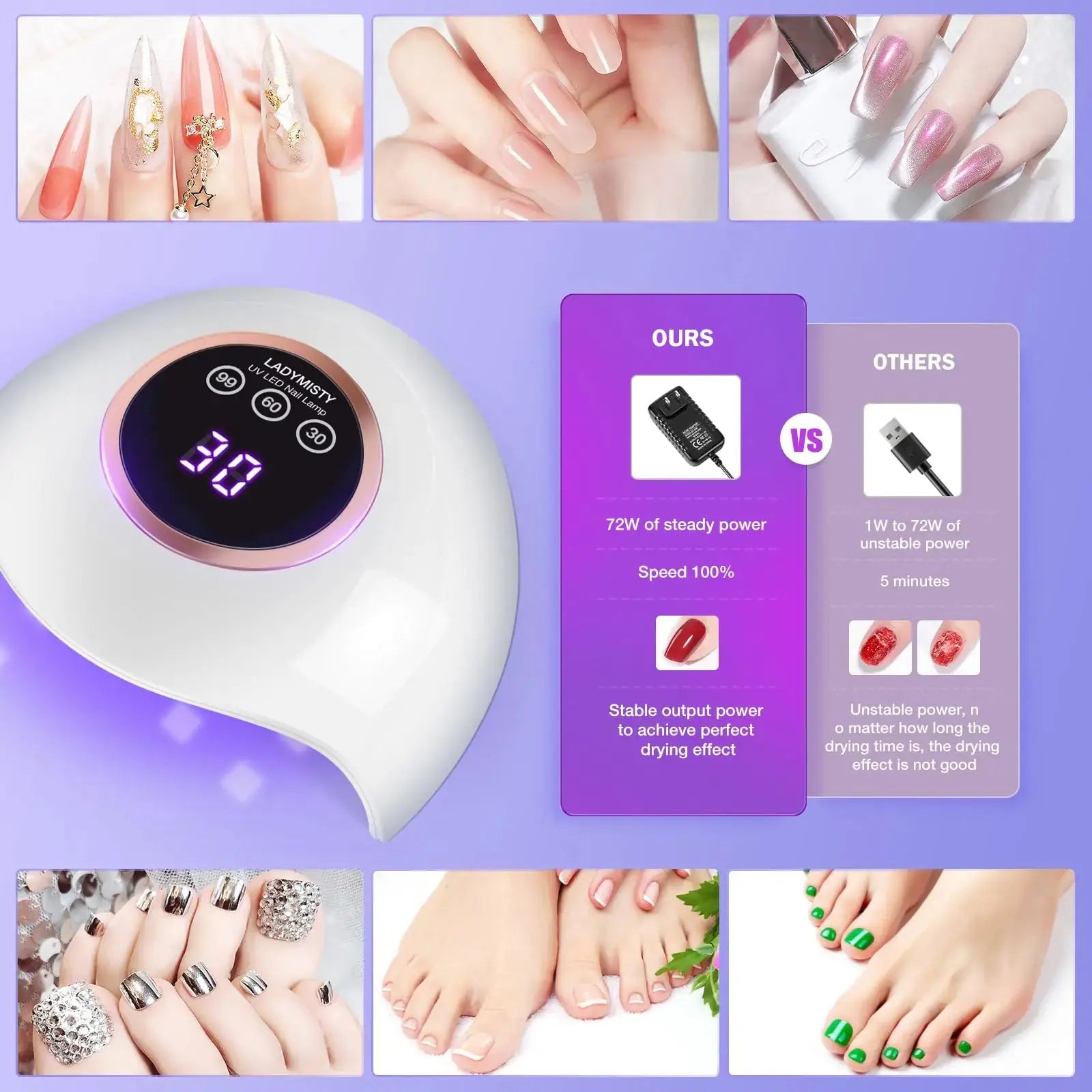72W UV LED Nail Lamp Light Dryer for Nails Gel Polish with 18 Beads 3 Timer Setting & LCD Touch Display Screen, Auto Sensor, Professional Nails, White……… My Store